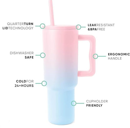 Pesonalized EpicSip Hand Tumbler – Candy