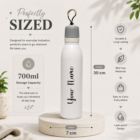 TrailSip Personalized Water Bottle – White